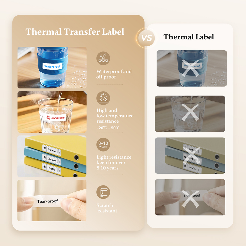 Niimbot N1/M2 thermische trans - Commercial Printing Paper recensie en prijs