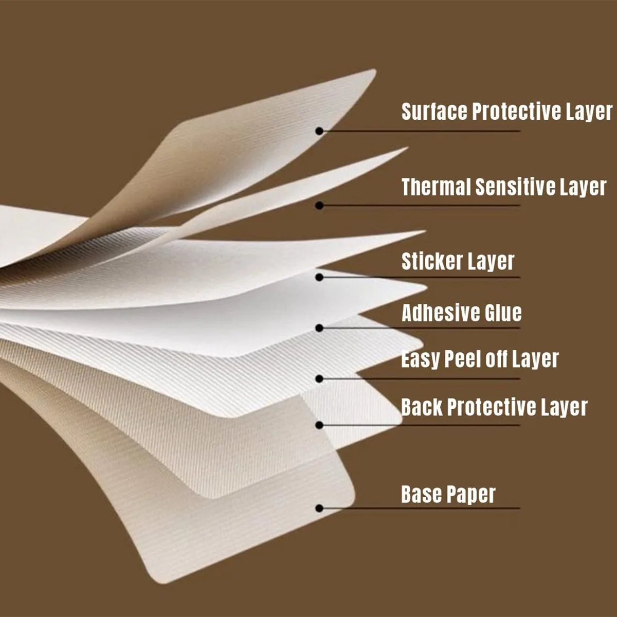 Thermisch stickerpapier Thermi - Commercial Printing Paper recensie en prijs