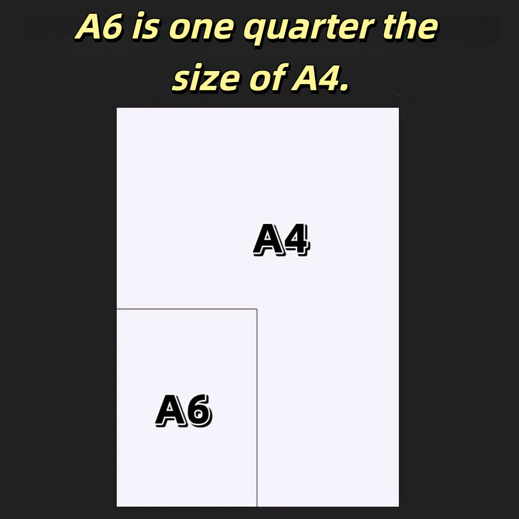 A6 Kopieerpapier Klein Formaat - Commercial Printing Paper recensie en prijs